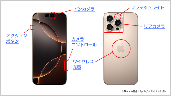 iPhone16 各種名称