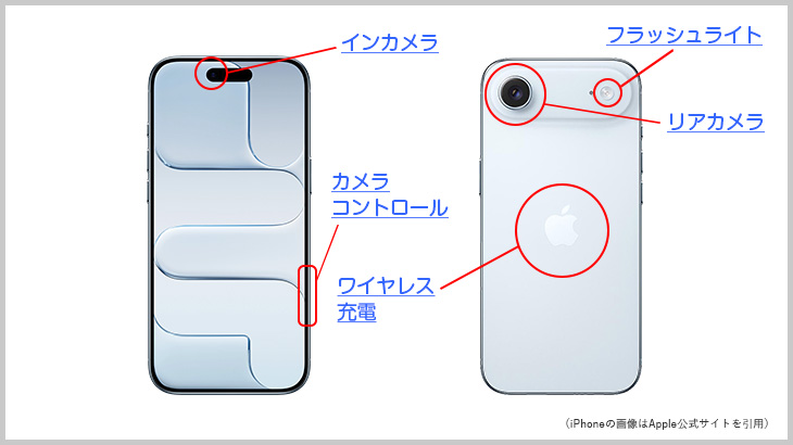 iPhoneAir 各種名称