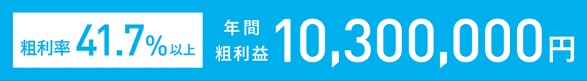 粗利率40%以上 年間粗利益10,300,000円