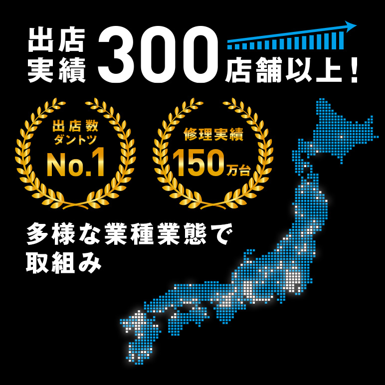300店舗以上の出店実績。多様な業種業態で取組み。