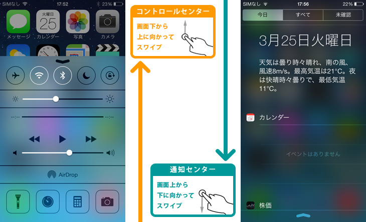 コントロールセンターと通知センター