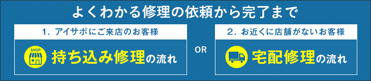 修理の依頼から完了まで